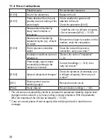 Preview for 36 page of IFM Electronic LR3000 Operating Instructions Manual