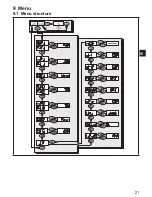 Preview for 21 page of IFM Electronic LR7300 Operating Manual