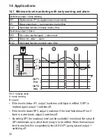 Preview for 32 page of IFM Electronic LR7300 Operating Manual