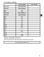 Preview for 35 page of IFM Electronic LR7300 Operating Manual