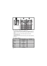 Предварительный просмотр 36 страницы IFM Electronic LR8300 Operating Instructions Manual