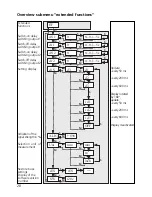 Предварительный просмотр 28 страницы IFM Electronic O1D100 Operating Instructions Manual