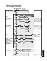 Предварительный просмотр 41 страницы IFM Electronic O1D100 Operating Instructions Manual