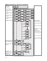 Предварительный просмотр 42 страницы IFM Electronic O1D100 Operating Instructions Manual