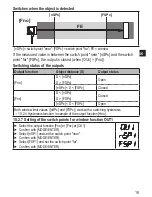 Preview for 19 page of IFM Electronic O1D102 Operating Instructions Manual