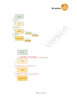 Предварительный просмотр 13 страницы IFM Electronic O3D303 Operation Manual