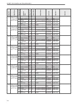 Предварительный просмотр 38 страницы IFM Electronic O3M151 Programming Manual