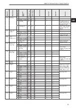 Предварительный просмотр 43 страницы IFM Electronic O3M151 Programming Manual