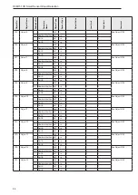 Предварительный просмотр 44 страницы IFM Electronic O3M151 Programming Manual