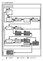 Preview for 18 page of IFM Electronic OPD100 Operating Instructions Manual