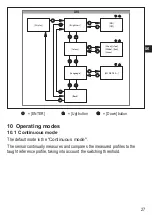 Preview for 27 page of IFM Electronic OPD100 Operating Instructions Manual