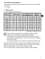 Preview for 3 page of IFM Electronic PA32xx Series Installation Instructions Manual