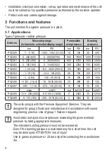 Предварительный просмотр 4 страницы IFM Electronic PG24 Series Operating Instructions Manual