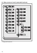 Предварительный просмотр 14 страницы IFM Electronic PG24 Series Operating Instructions Manual