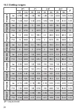 Предварительный просмотр 24 страницы IFM Electronic PG24 Series Operating Instructions Manual