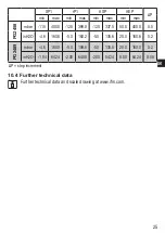 Предварительный просмотр 25 страницы IFM Electronic PG24 Series Operating Instructions Manual