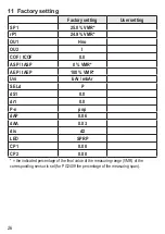 Предварительный просмотр 26 страницы IFM Electronic PG24 Series Operating Instructions Manual