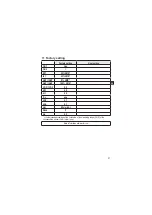 Preview for 21 page of IFM Electronic PI209 Series Operating Instructions Manual