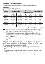 Предварительный просмотр 4 страницы IFM Electronic PN50 Series Operating Instructions Manual