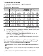 Preview for 4 page of IFM Electronic PN7000 Operating Instructions Manual