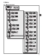 Preview for 9 page of IFM Electronic PN7000 Operating Instructions Manual