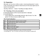 Preview for 15 page of IFM Electronic PN7000 Operating Instructions Manual