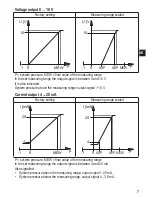 Preview for 7 page of IFM Electronic PY2954 Operating Instruction