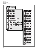 Preview for 10 page of IFM Electronic PY2954 Operating Instruction