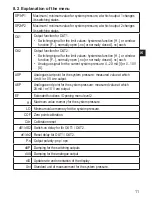 Preview for 11 page of IFM Electronic PY2954 Operating Instruction