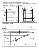 Предварительный просмотр 8 страницы IFM Electronic SD0550 Operating Instructions Manual