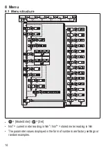 Предварительный просмотр 14 страницы IFM Electronic SD0550 Operating Instructions Manual