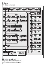 Предварительный просмотр 12 страницы IFM Electronic SD5100 Operating Instructions Manual