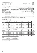 Предварительный просмотр 24 страницы IFM Electronic SD5100 Operating Instructions Manual