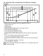 Предварительный просмотр 8 страницы IFM Electronic SD8000 Operating Instructions Manual