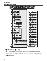 Предварительный просмотр 14 страницы IFM Electronic SD8000 Operating Instructions Manual