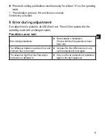 Preview for 11 page of IFM Electronic SI5006 Operating Instructions Manual