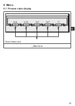 Preview for 23 page of IFM Electronic SM2000 Operating Instructions Manual