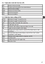 Preview for 27 page of IFM Electronic SM2000 Operating Instructions Manual