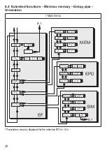 Preview for 28 page of IFM Electronic SM2000 Operating Instructions Manual