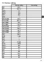 Preview for 43 page of IFM Electronic SM2000 Operating Instructions Manual