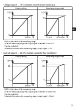 Preview for 9 page of IFM Electronic SM6000 Operating Instructions Manual