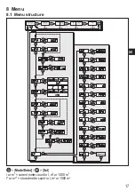 Preview for 17 page of IFM Electronic SM6000 Operating Instructions Manual