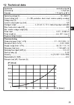 Preview for 29 page of IFM Electronic SM6000 Operating Instructions Manual