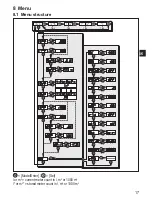 Предварительный просмотр 17 страницы IFM Electronic SM7000 Operating Instructions Manual