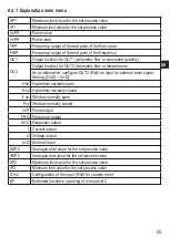 Предварительный просмотр 25 страницы IFM Electronic SM9000 Operating Instructions Manual