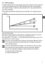 Preview for 7 page of IFM Electronic TAD 91 Series Operating Instructions Manual