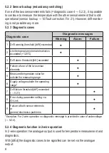 Preview for 8 page of IFM Electronic TAD 91 Series Operating Instructions Manual