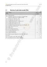 Предварительный просмотр 10 страницы IFM AC1401/02 Device Manual Supplement