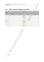 Preview for 28 page of IFM AC1401/02 Device Manual Supplement