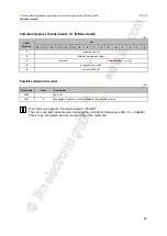 Предварительный просмотр 43 страницы IFM AC1401/02 Device Manual Supplement